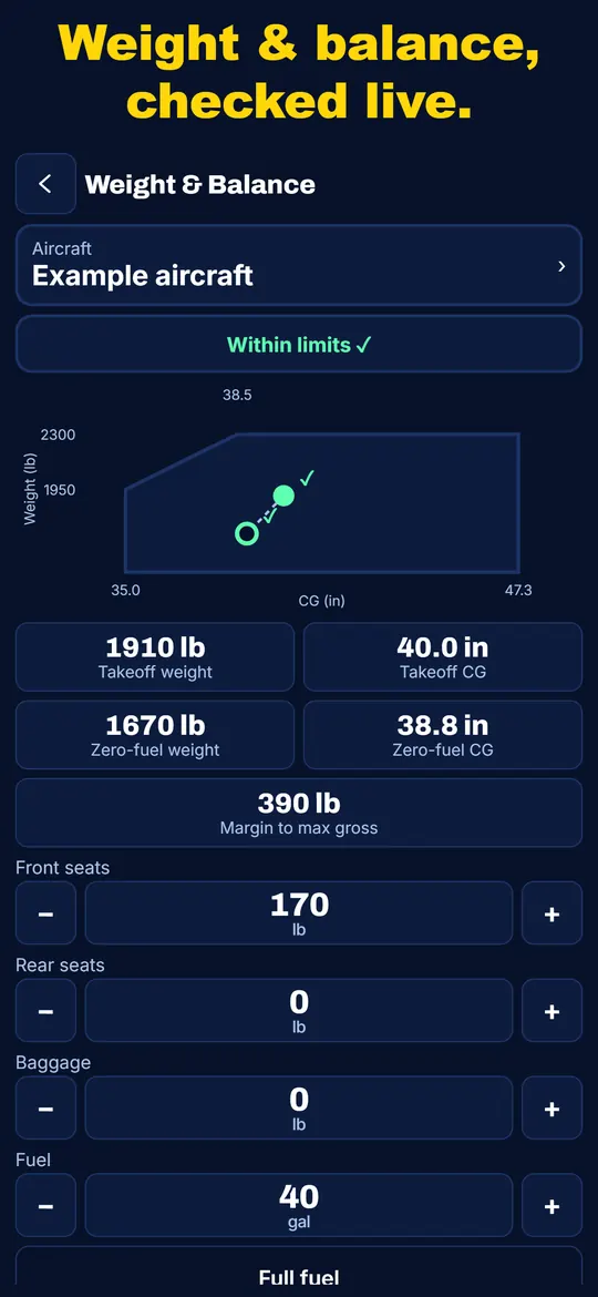 Weight and balance screen with a CG envelope graph showing the loaded point within limits