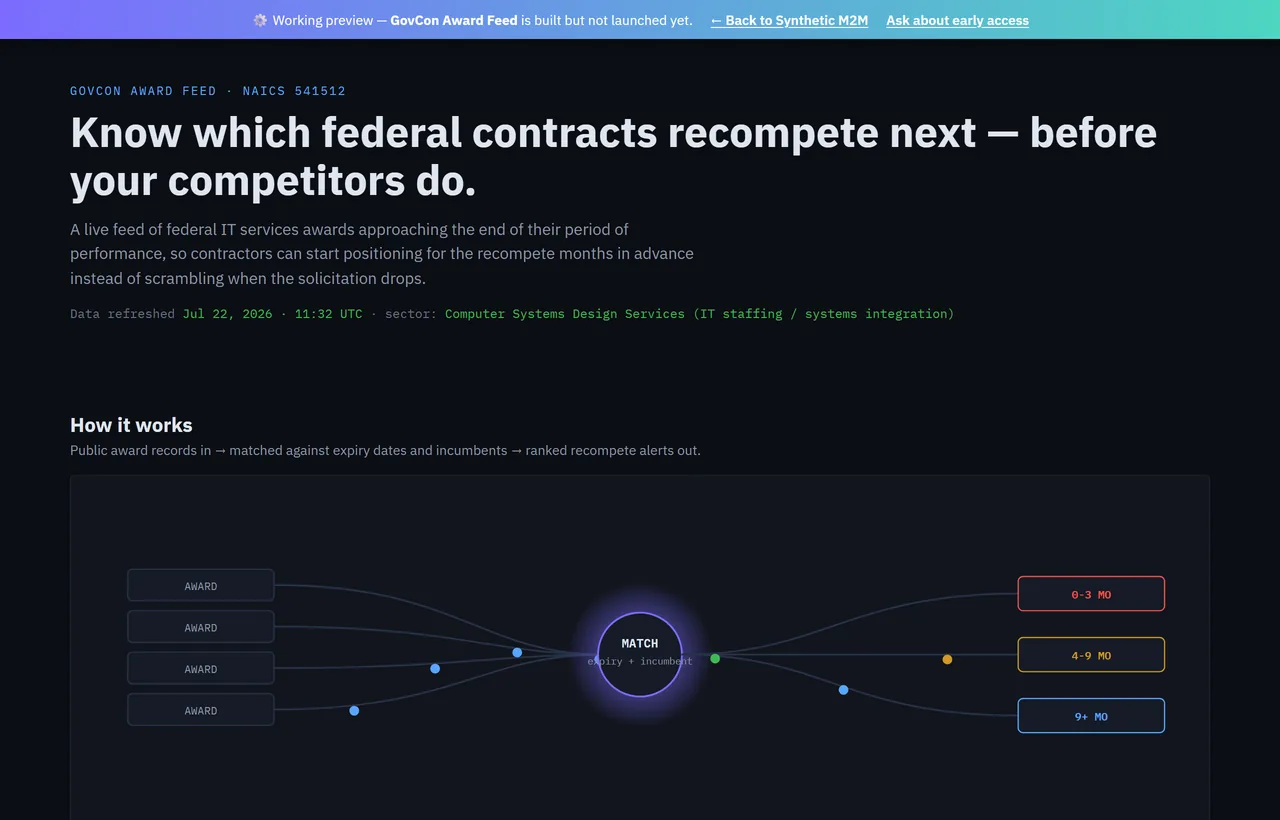 GovCon Award Feed working preview